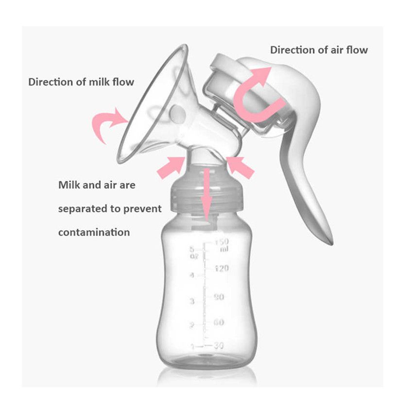 Manual Massage Breast Pump